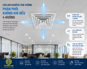 cửa gió HVAC, cửa gió điều hòa, cửa gió phân phối không khí, cửa gió trần, cửa gió khuếch tán 4 hướng, cửa gió Thành An.