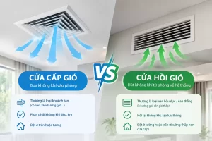 Phân biệt cửa gió hồi và cửa gió cấp trong hệ thống HVAC