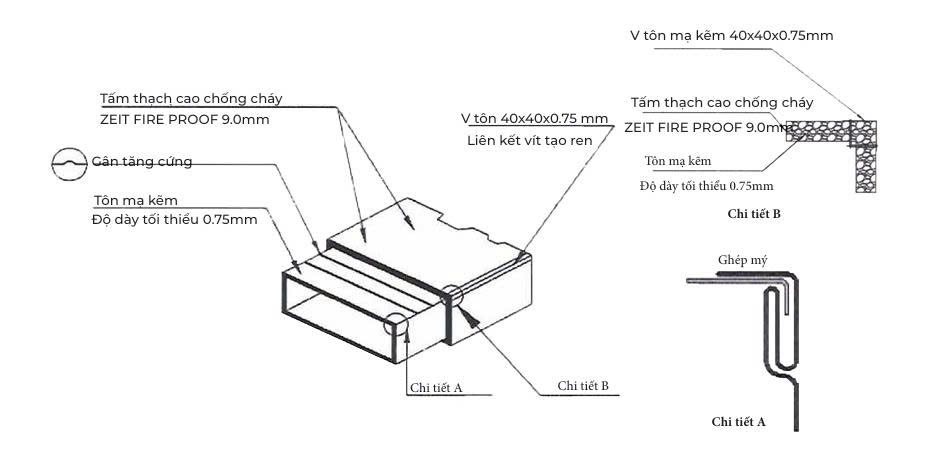 Đầu bịt ống gió chống cháy