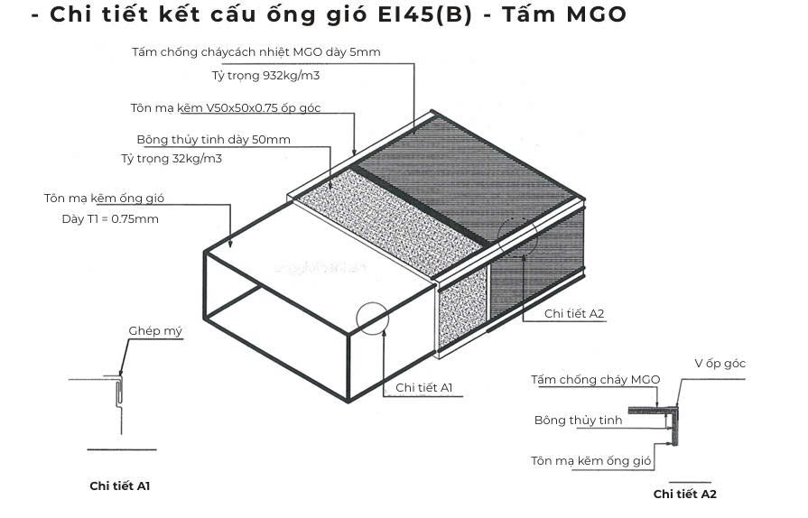 Ống gió chống cháy EI45