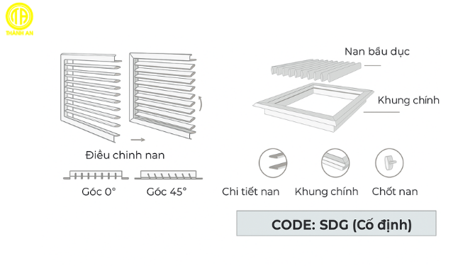Cửa chớp thông gió
