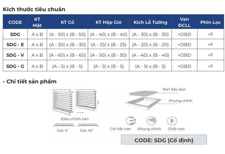 Cửa gió nan bầu dục