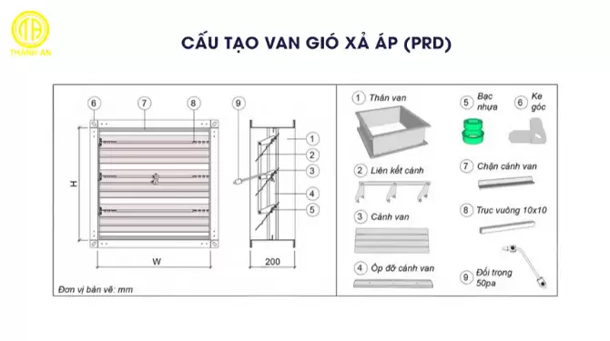van gió xả áp prd