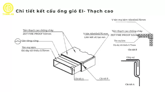 ống gió hút khói