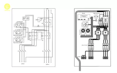 Tủ Điện Điều Khiển