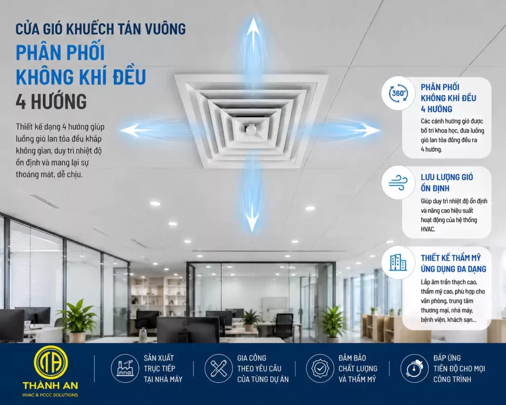 Cửa Gió Khuếch Tán Vuông