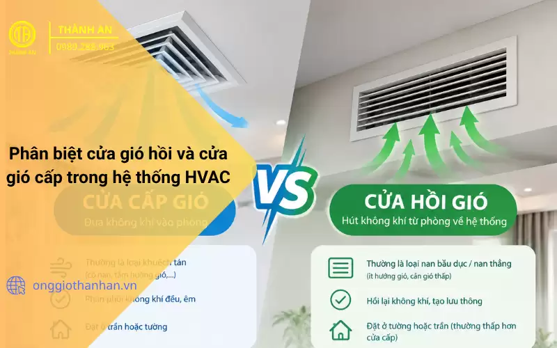 Phân biệt cửa gió hồi và cửa gió cấp trong hệ thống HVAC